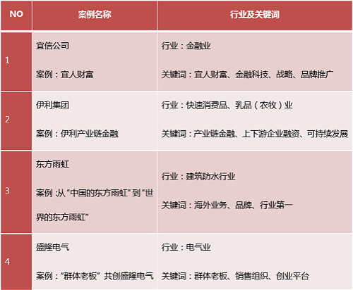 1511764955064007557.jpg 表_meitu_1.jpg